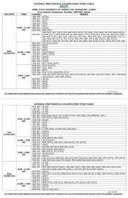 KSUSTA 1st semester exam time table for 2020/2021 session