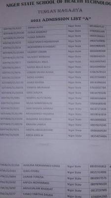 Niger State College of Health Batch A admission list, 2021