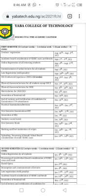 YABATECH full-time academic calendar, 2020/2021