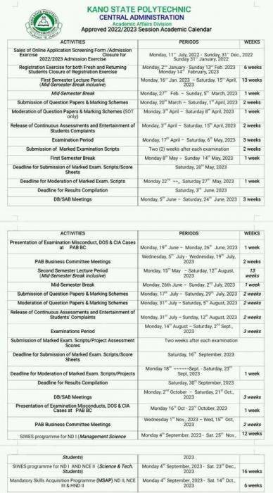 Kano State Poly approved academic calendar, 2022/2023