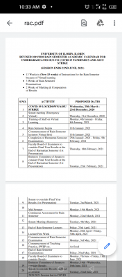 UNILORIN 2019/2020 revised academic calendar