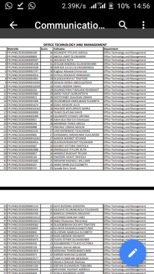 ILAROPOLY HND screening result for 2020/2021 session