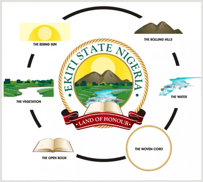 List of Universities in Ekiti State