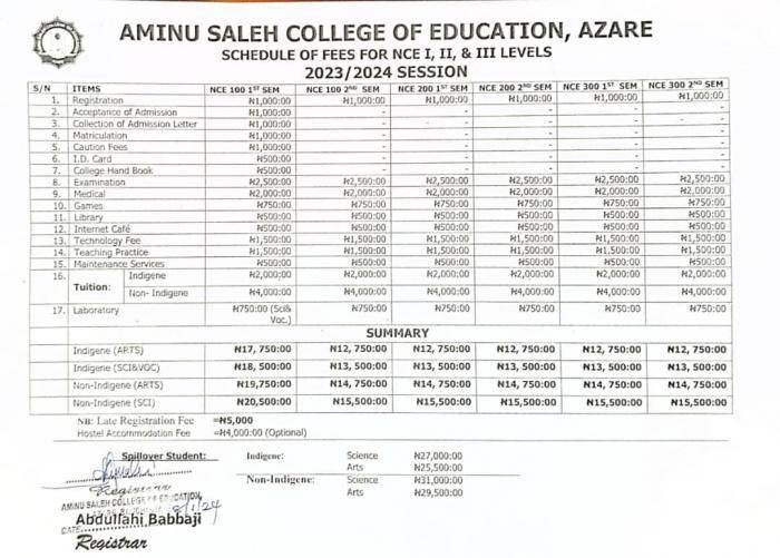 Aminu Saleh COE NCE school fees and registration  schedule, 2023/2024