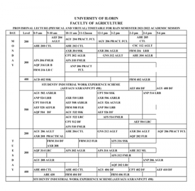 UNILORIN Rain Semester lecture timetable