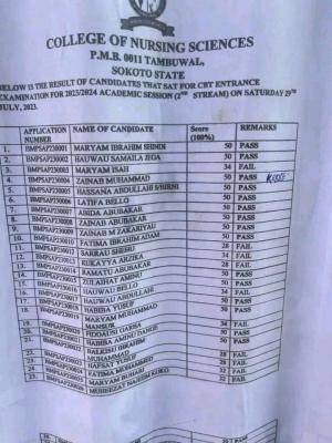 College of Nursing Science, Tambuwal CBT exam results for 2nd stream, 2023/2024