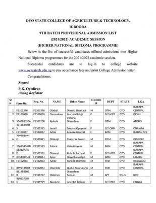 OYSCATECH 9th batch HND admission list, 2021/2022