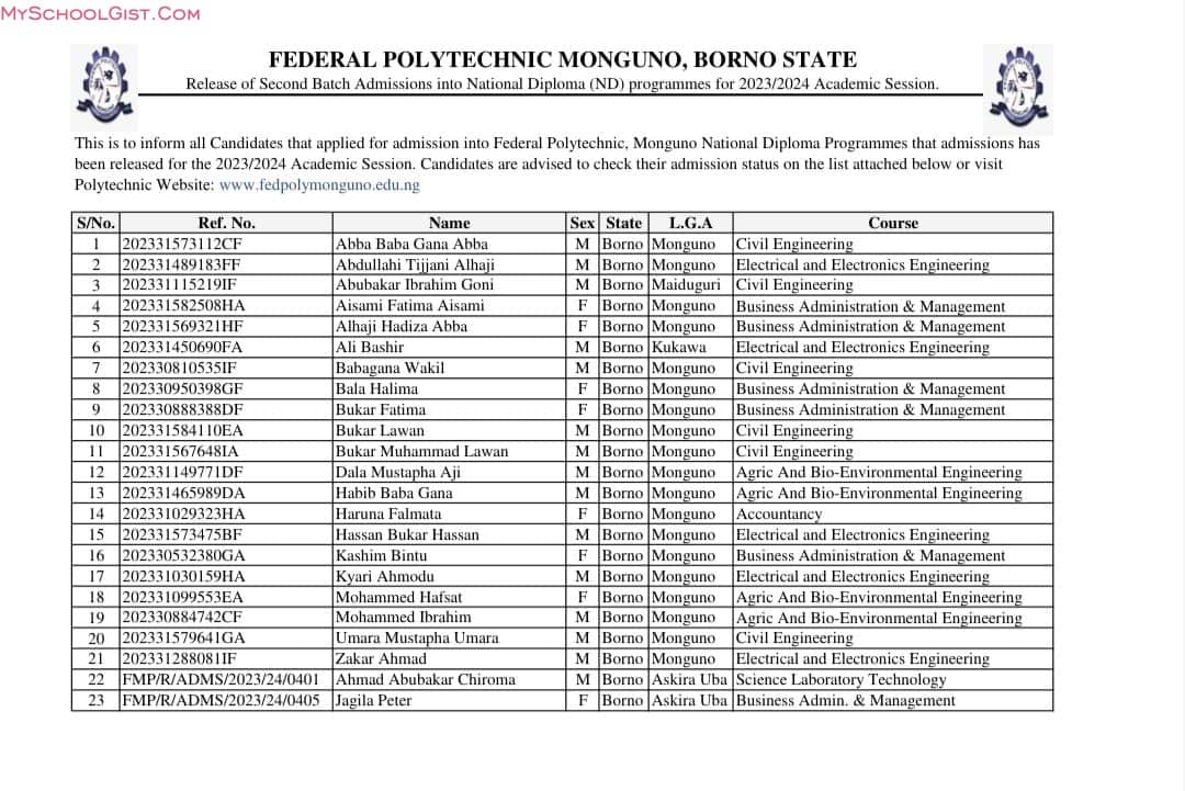 Federal Polytechnic Monguno admission list 20232024 2nd batch 1