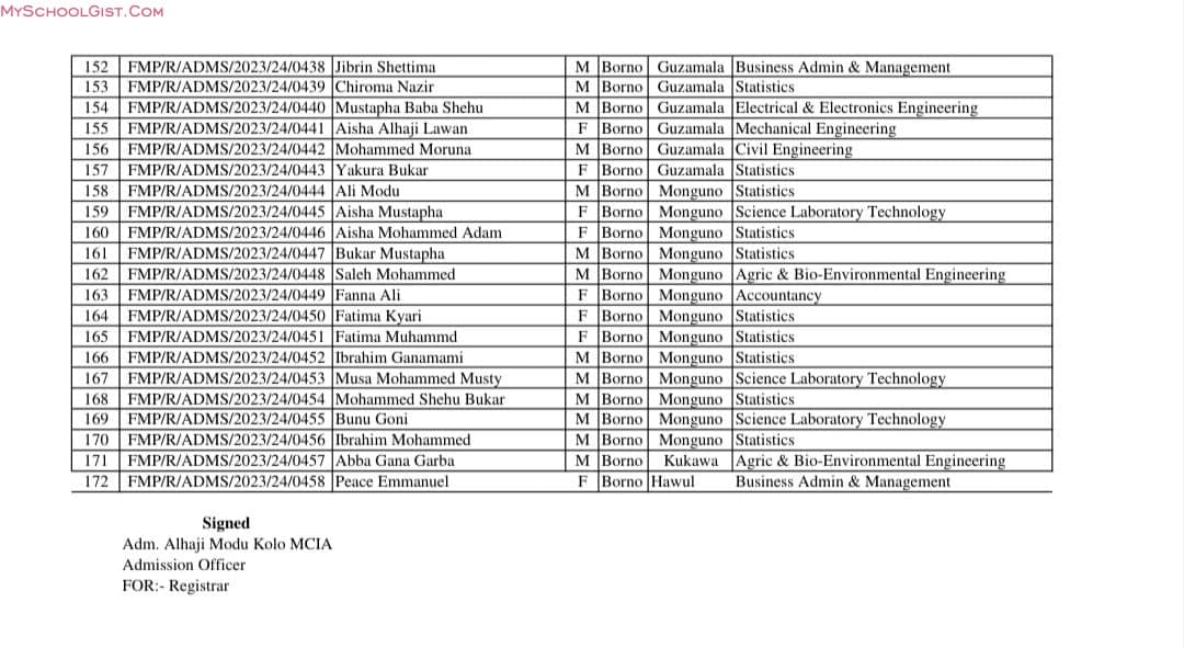 Federal Polytechnic Monguno admission list 20232024 2nd batch 