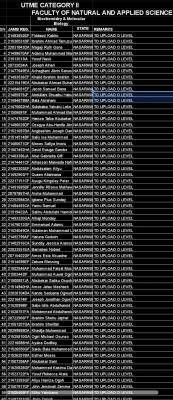 NSUK list of prospective students yet to upload O'level on CAPS