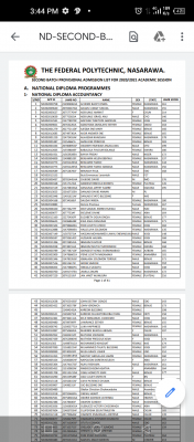 Federal Polytechnic Nasarawa ND Second batch admission list, 2020/2021