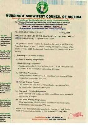 Nursing and Midwifery Council of Nigeria releases 2023 May professional exam results