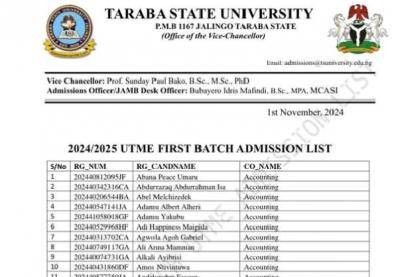 TASU UTME first Batch Admission List, 2024/2025