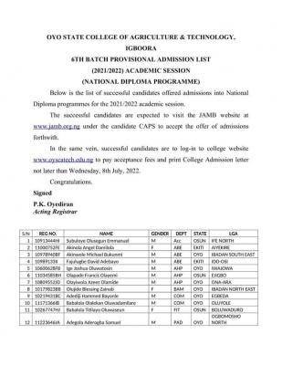 OYSCATECH releases 6th batch ND admission list, 2021/2022