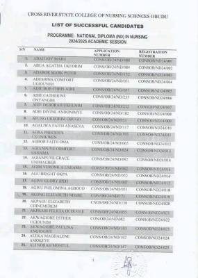 Cross Rivers State College of Nursing Sciences ND admission list, 2024/2025