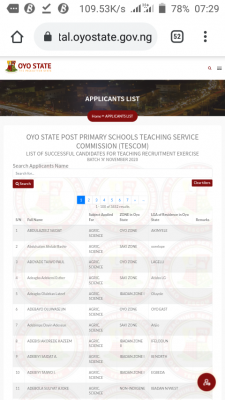 Oyo State TESCOM List of Successful Candidates 2020