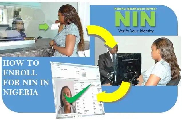 National Identification Number In Nigeria: 10 Benefits Of NIN & How To Enroll