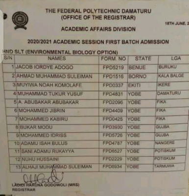 Federal Polytechnic, Damaturu 1st Batch HND Admission List, 2020/2021