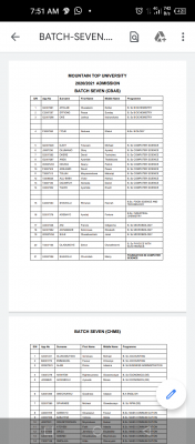 Mountain Top University batch 7 admission list , 2020/2021