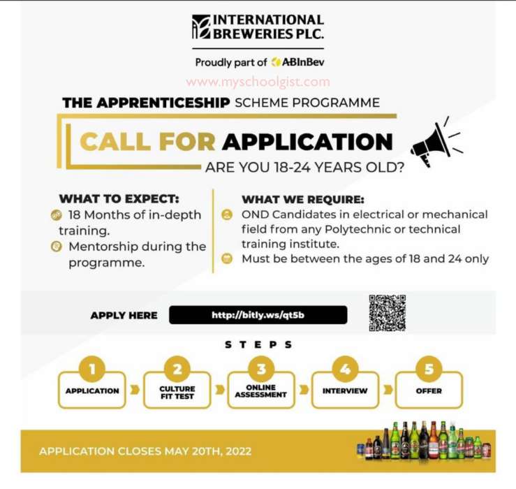 International Breweries Apprenticeship Scheme Programme 2022