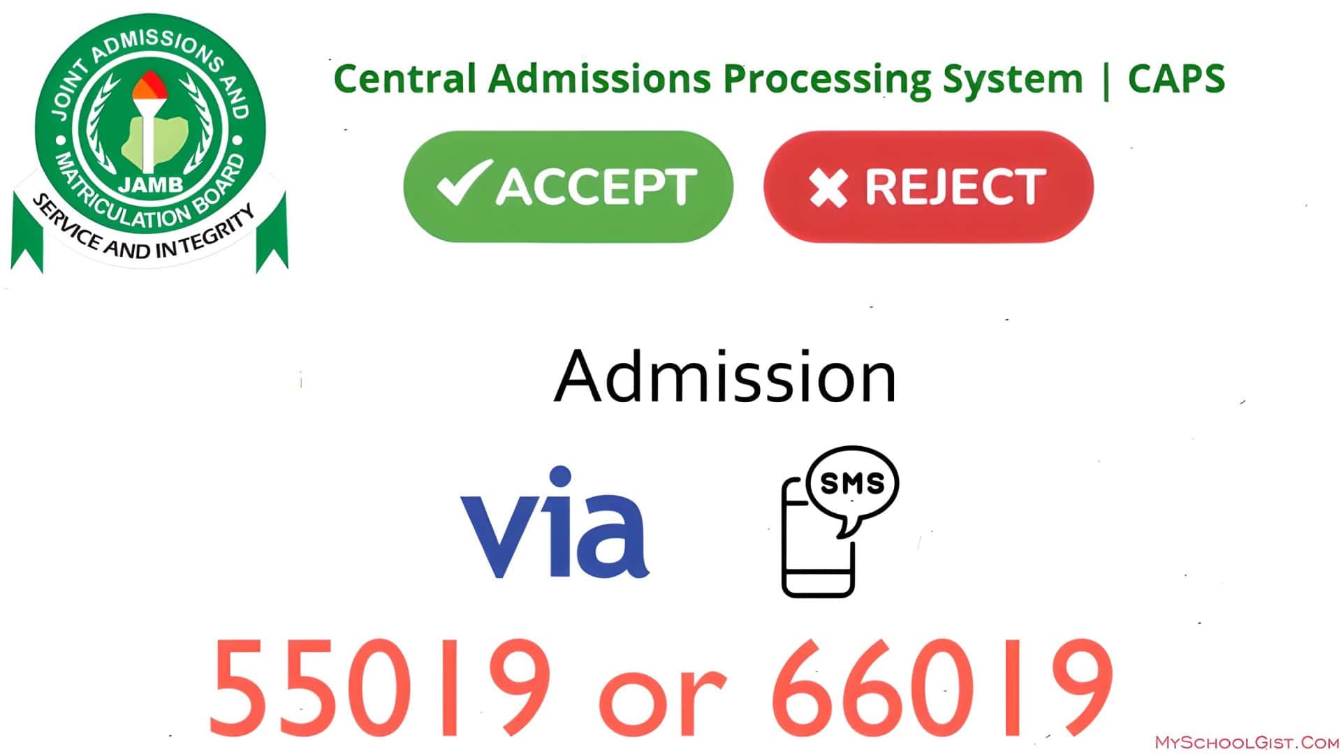 How to Accept or Reject Admission on JAMB CAPS Using SMS