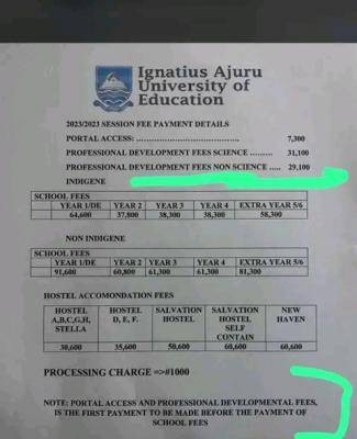 IAUE session fee payment details for 2023/2024 academic session