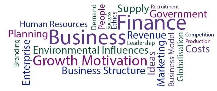 Business Studies Lesson Note For JSS2 (Third Term) 2024-PDF