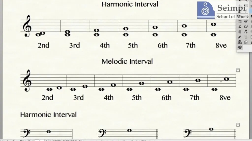 Music Lesson Note For JSS 2 (First Term) 2024-PDF