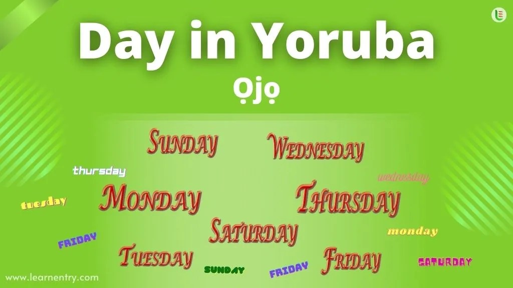 Yoruba Language Lesson Note For JSS 2 (Second Term) 2024-PDF