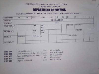 FCE Yola 2nd semester lectures timetable