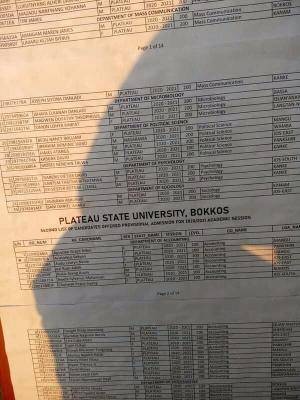 PLASU 2nd batch admission list for 2020/2021 session