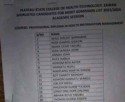 Plateau College of Health Tech, Zawan merit admission lists, 2023/2024