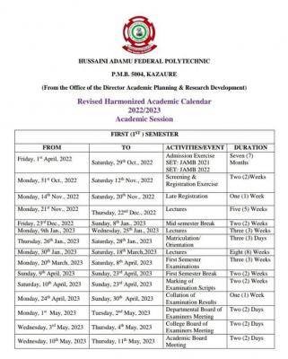 Hussaini Adamu Federal Polytechnic harmonized revised academic calendar, 2022/2023