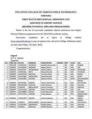 OYSCATECH 1st Batch HND Admission List, 2022/2023