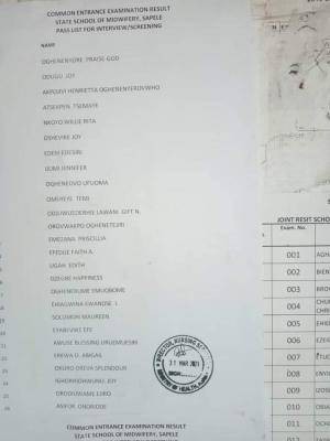 State School of Nursing, Sapele Entrance Exam Results