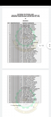 ILAROPOLY HND Full-time Admission List into the new programmes, 2020/2021