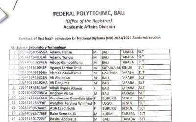 Fed Poly Bali ND 1st batch admission list, 2024/2025