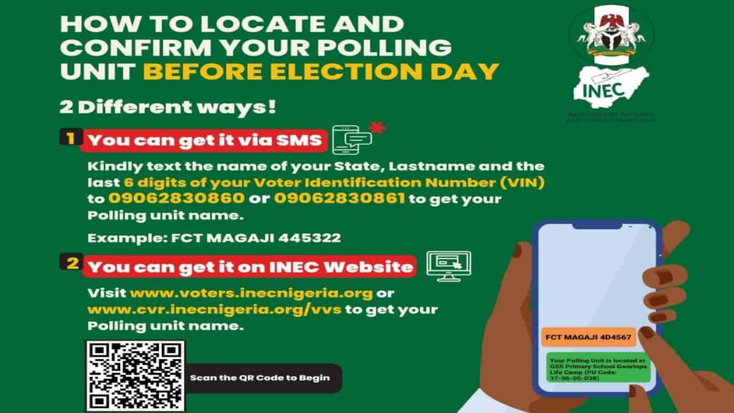 Election: How to Locate and Confirm your Polling Unit