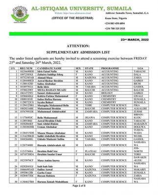 Al-istiqamah University supplementary admission list, 2021/2022