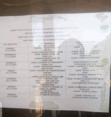 Kebbi State College of Health Science and Technology, Community Health timetable, 2019/2020