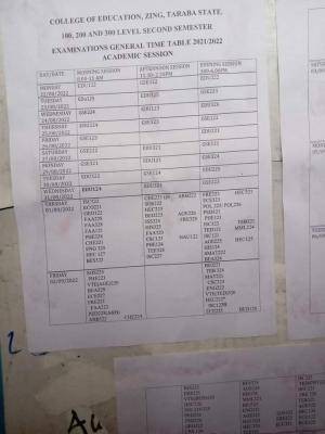 College of Education Zing second semester examination timetable, 2021/2022