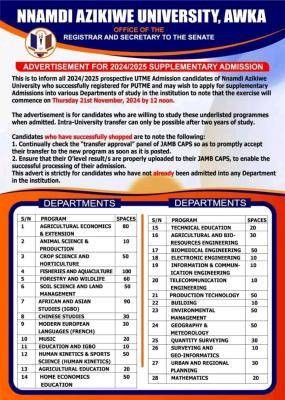 UNIZIK releases supplementary admission form, 2024/2025