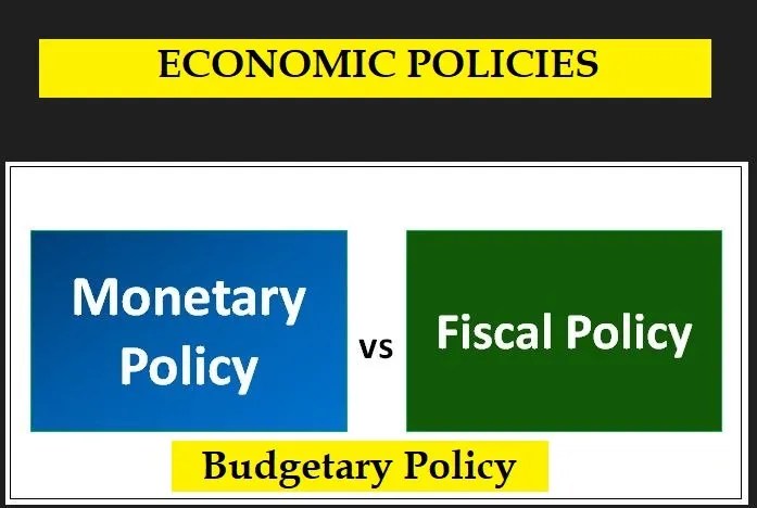 Fiscal, Monetary & Budgetary Policy: Meaning, Types, Examples & Everything You Need To Know
