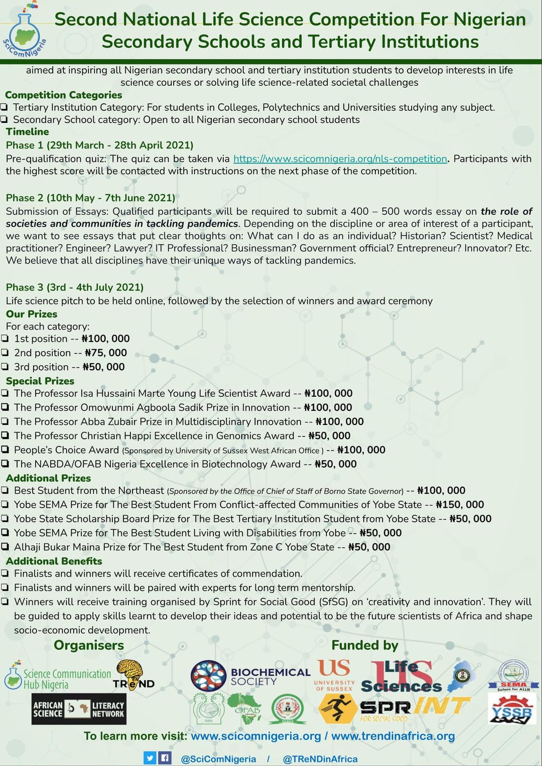 National Life Science Competition