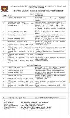 OAUSTECH proposed academic calendar, 2022/2023