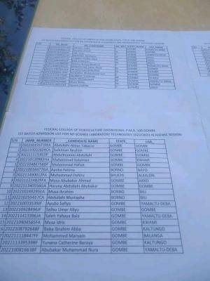 Federal College of Horticulture, Dadin Kowa ND 1st batch Admission List, 2022/2023