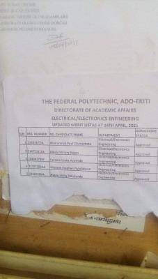 Fed Poly Ado-ekiti ND morning updated Merit admission list, 2020/2021