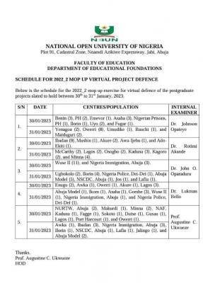 NOUN schedule for 2022_2 mop up virtual project defence