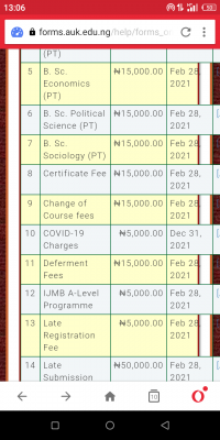 Al-qalam University IJMB and Pre-degree admission forms for 2020/2201 session