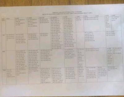 FCE Pankshin revised first semester lecture timetable, 2022/2023 session